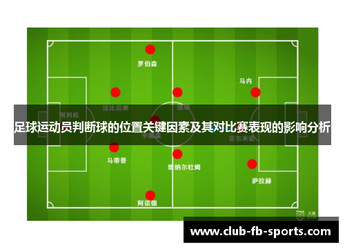 足球运动员判断球的位置关键因素及其对比赛表现的影响分析