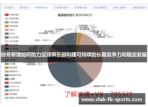 财务管理如何助力足球俱乐部构建可持续的长期竞争力和稳定发展
