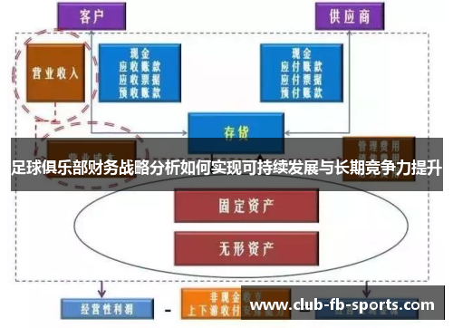 足球俱乐部财务战略分析如何实现可持续发展与长期竞争力提升