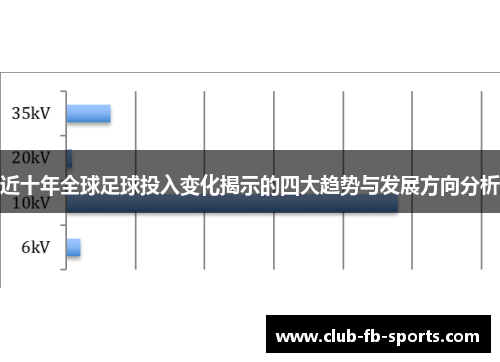 近十年全球足球投入变化揭示的四大趋势与发展方向分析