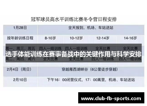 选手体能训练在赛事备战中的关键作用与科学安排